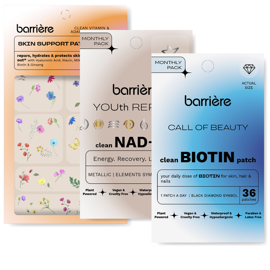 Beauty from the Inside Out Kit